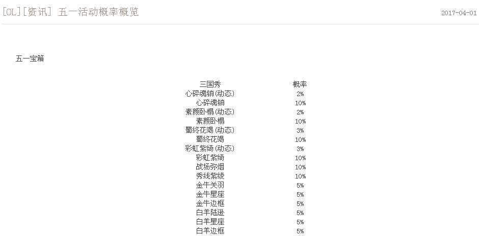2024年澳门历史记录,专家解说解释定义_社区版97.925