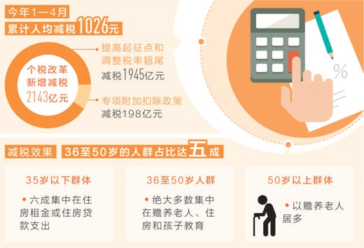 2024年澳门天天开好彩精准免费大全,时代变革评估_运动版78.405