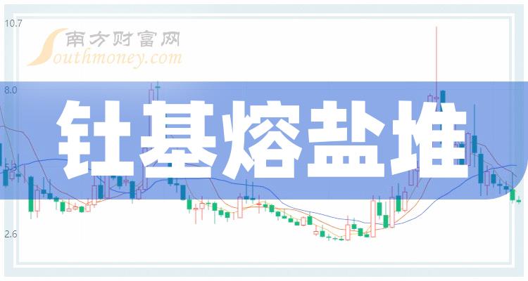 2024年澳门正版资料免费大全挂牌,核科学与技术_温馨版37.114