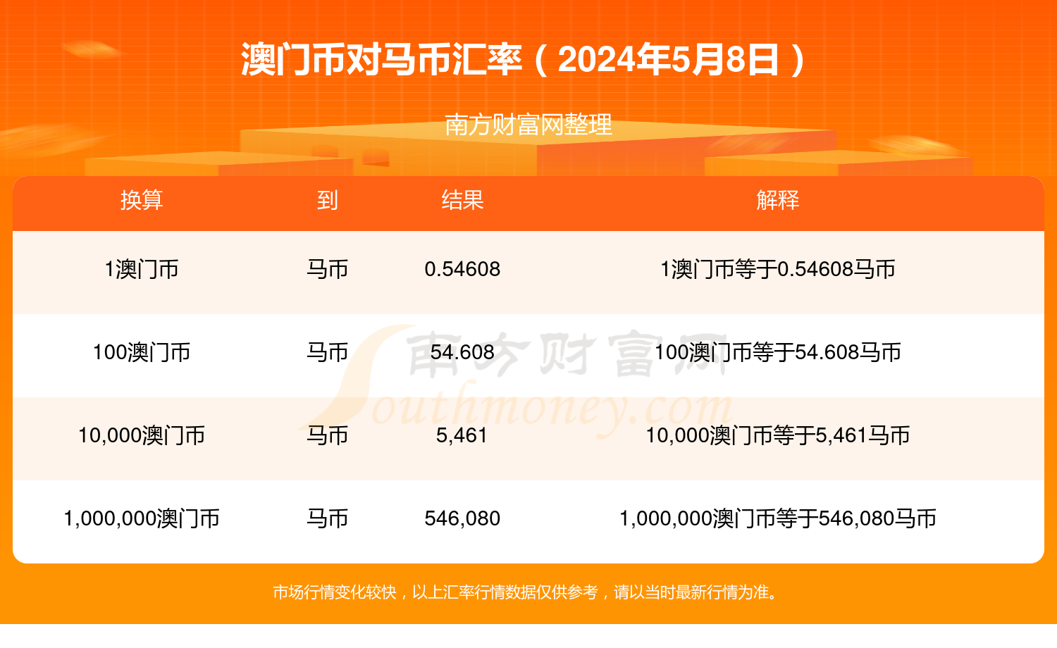 2024年澳门特马今晚号码,实地观察解释定义_万能版69.873