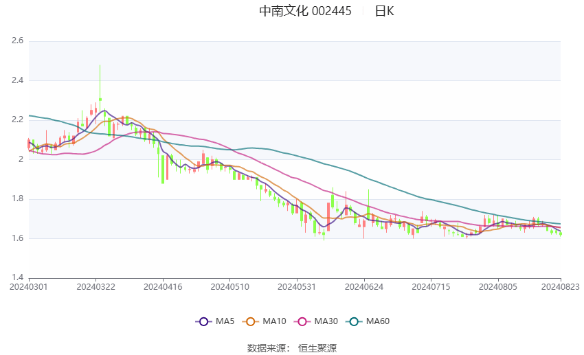 2024年香港开奖结果,推动策略优化_持久版81.976