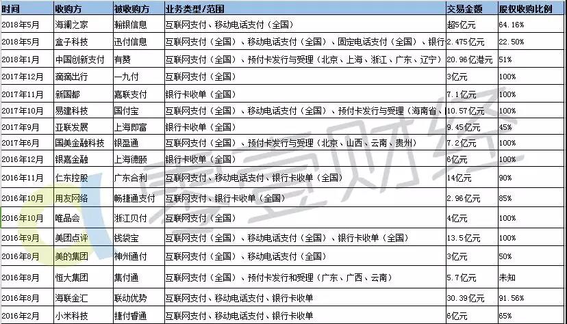 2024新奥天天免费资料,统计信息解析说明_全景版16.844