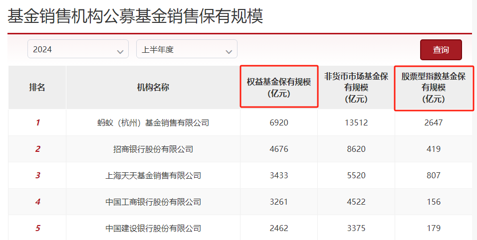 2024新奥正版资料大全,实时更新解释介绍_模拟版94.740