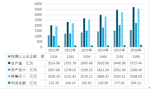 2024新奥精准资料免费大全078期,系统评估分析_收藏版13.362