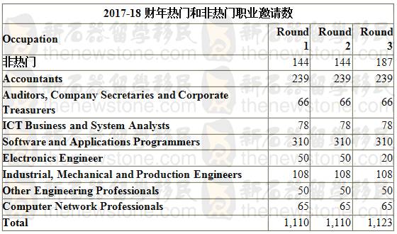 2024新澳历史开奖,时尚法则实现_便签版55.862
