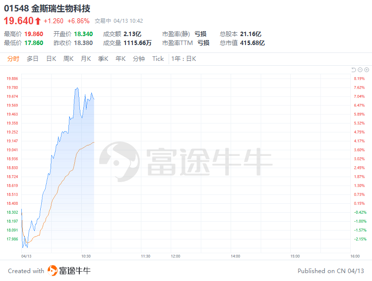 2024新澳门今晚开奖号码和香港,关于党的决策资料_精英版65.352