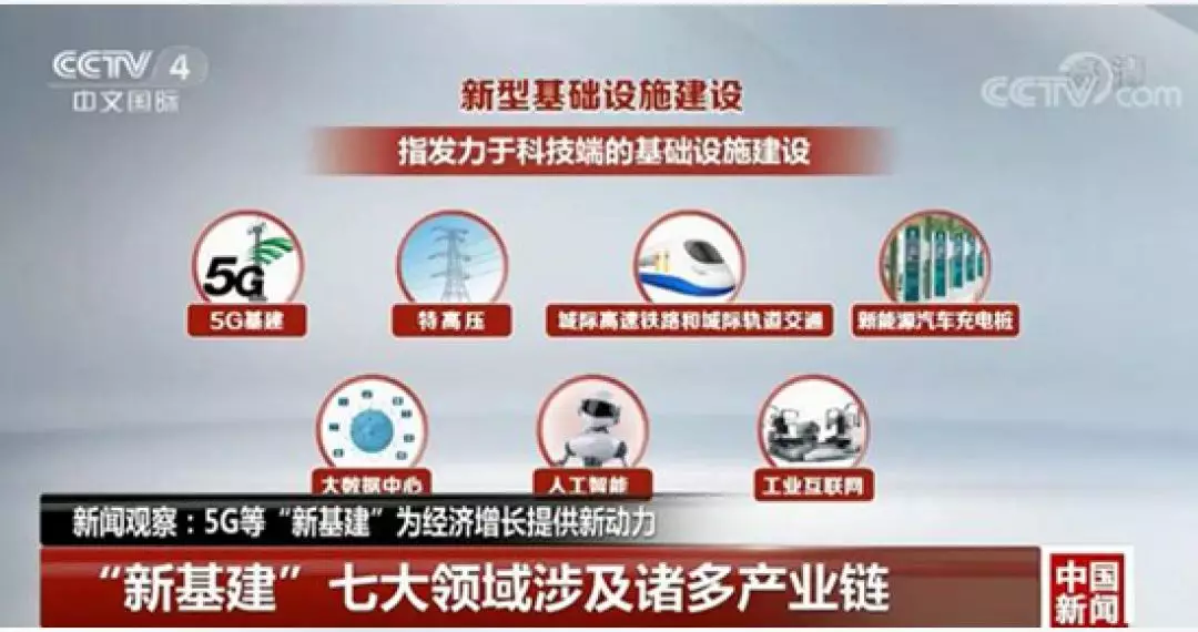 汽车销售 第319页