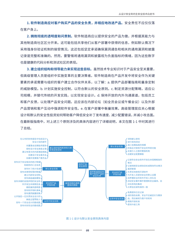 2024正版资料免费公开,安全设计解析说明法_生态版45.223