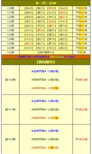 2024澳门六开彩免费精准大全,策略规划_优雅版51.392