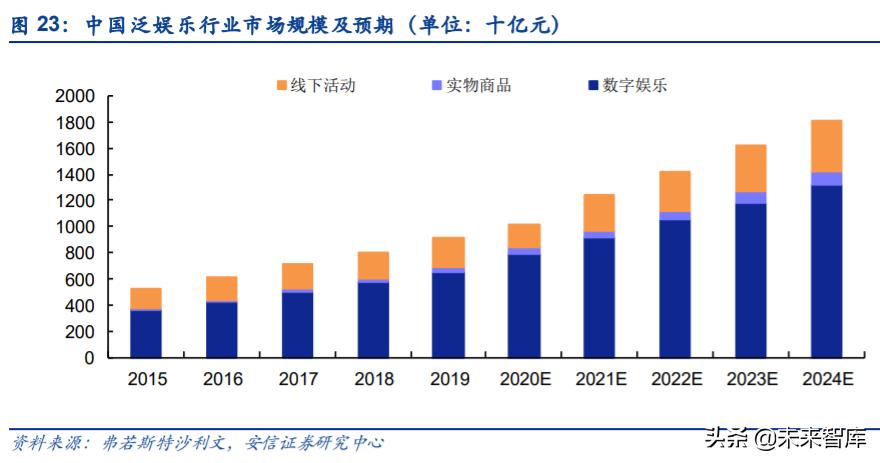 2024澳门天天开好彩大全凤凰天机,详情执行数据安援_游戏版32.962