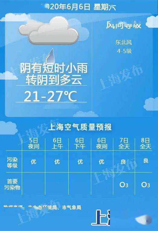 汽车销售 第317页