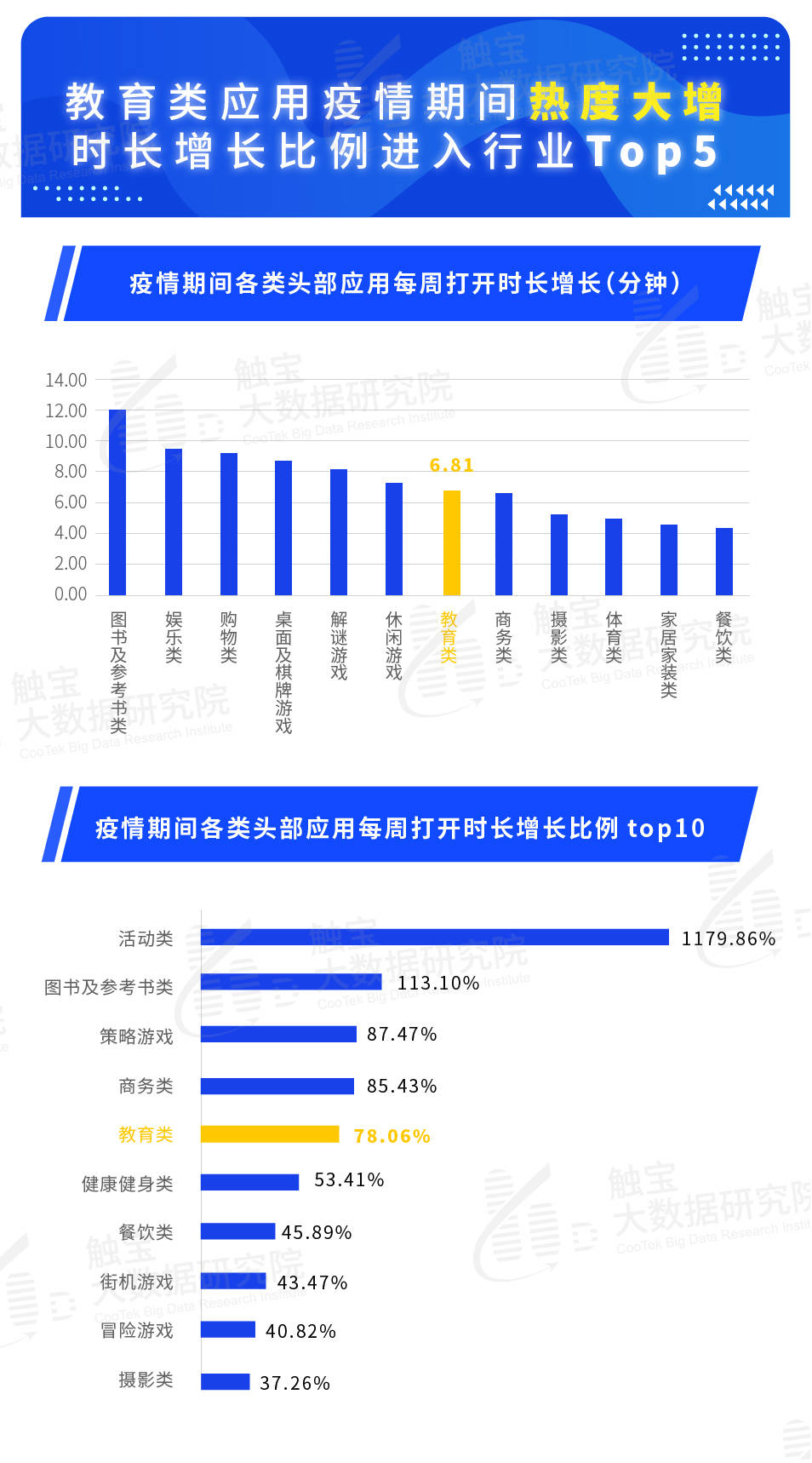 2024澳门开奖历史记录查询,精准数据评估_增强版66.200