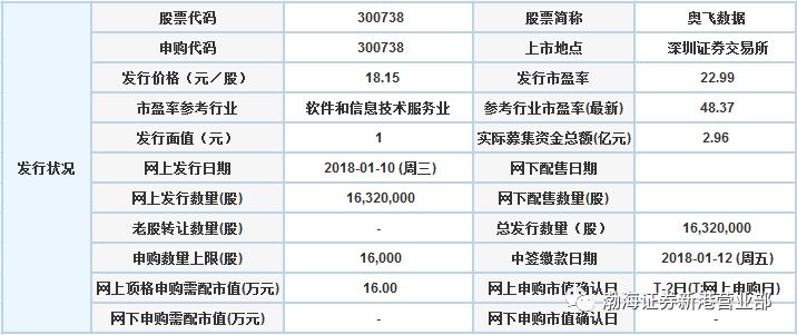 2024澳门开奖结果记录,全身心数据指导枕_动画版58.951