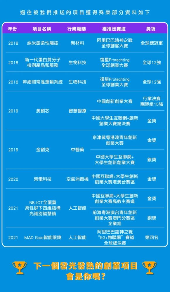 2024澳门特马今晚开奖香港,创新策略设计_轻量版44.551