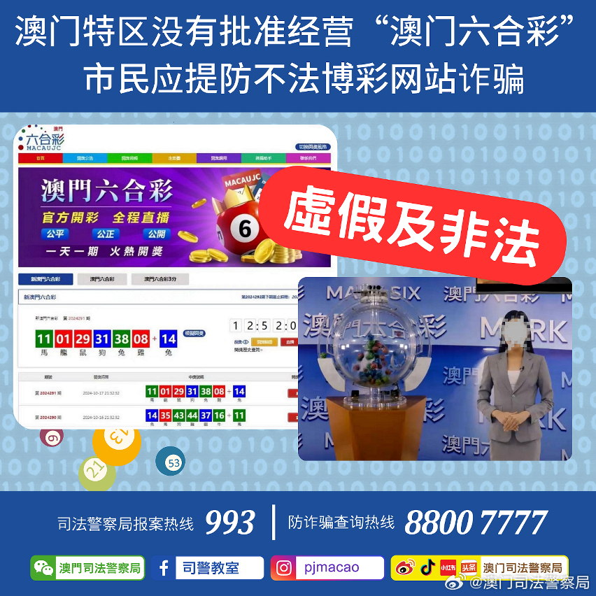 2024澳门精选免费资料,决策支持方案_明星版51.852