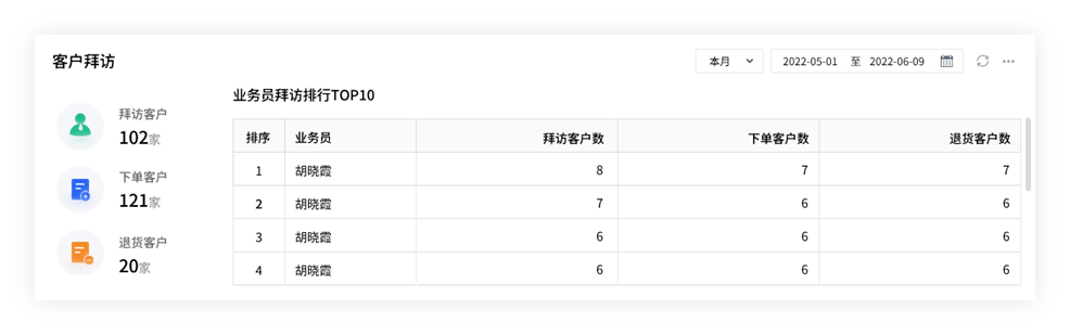 2024管家婆一肖一特,精细评估方案_投影版19.383
