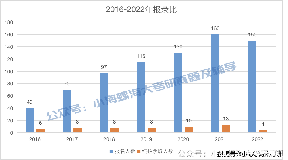 2024香港历史开奖结果,策略调整改进_愉悦版37.856