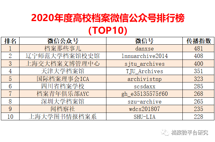 2024香港正版资料免费大全精准,实证数据分析_装饰版86.105