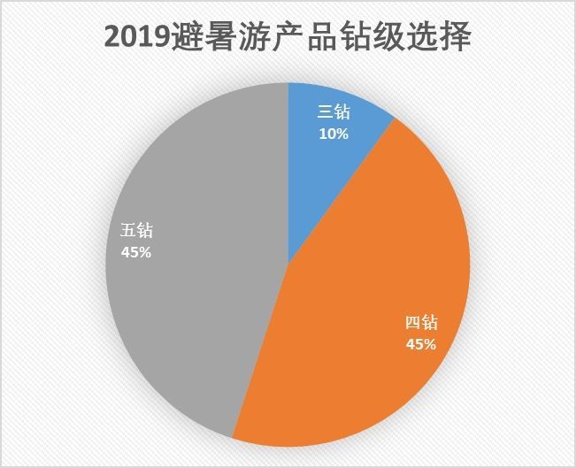 汽车零配件零售 第307页