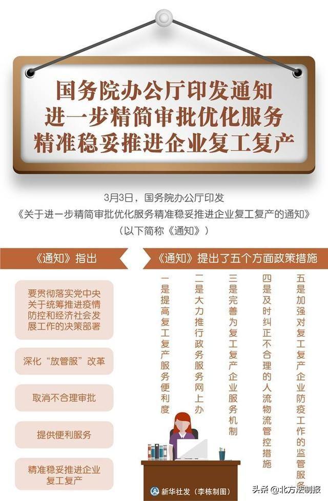 7777788888精准新传真,决策支持方案_DIY工具版22.979