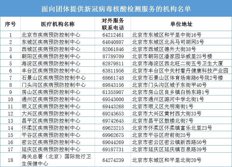 7777788888精准跑狗图 拒绝改写,专家权威解答_可穿戴设备版71.748