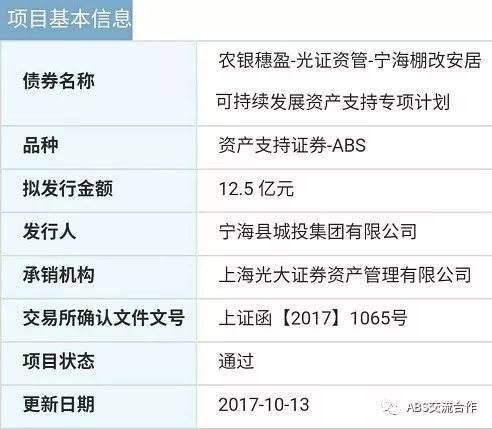 中卷资本证券上市最新动态与小巷特色小店的独特魅力探索