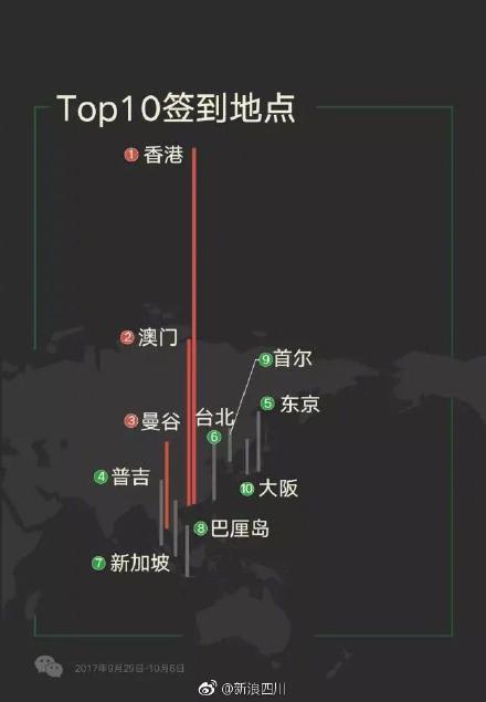 三期必出一期香港免费,数据科学解析说明_闪电版9.418