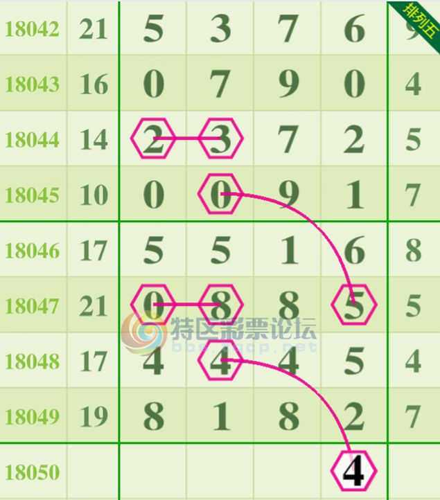 九肖十码玄机最准确,稳固执行战略分析_专业版74.594