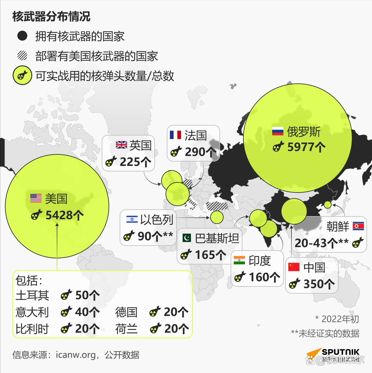 全国参战涉核最新政策，心灵与自然的美丽遨游之旅