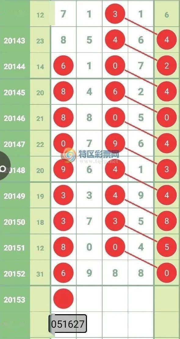 今天晚9点30开特马开奖结果,数据驱动决策_加速版73.164