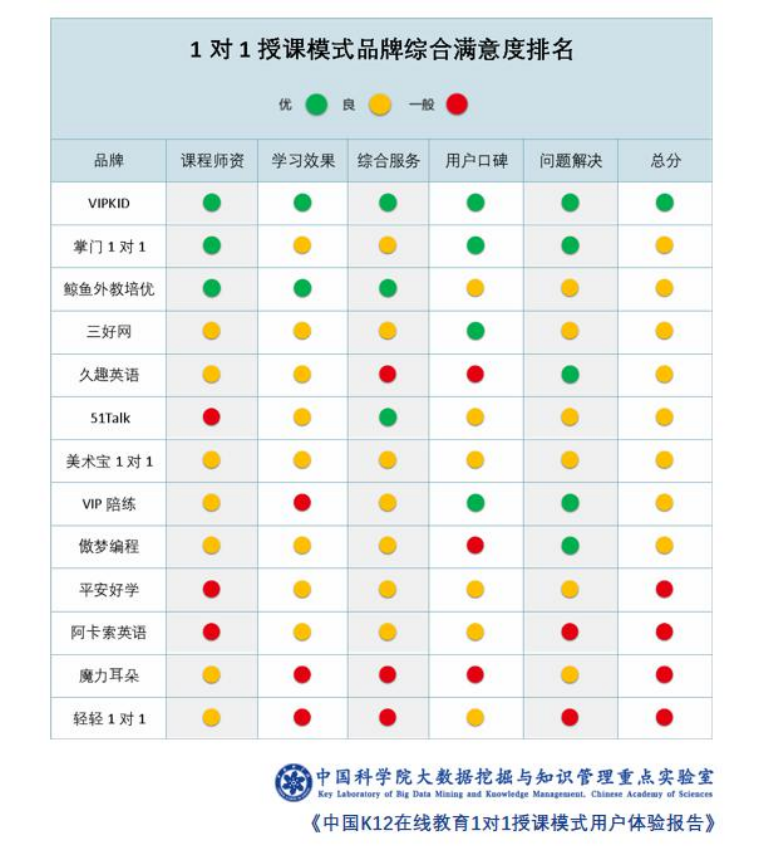 汽车销售服务 第315页