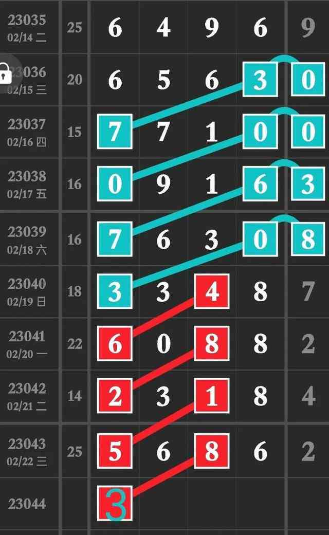 今晚澳门9点35分开奖结果,现象分析定义_方案版97.262