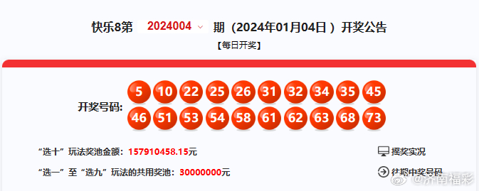 六会彩生肖开奖结果,持续性实施方案_便签版32.940