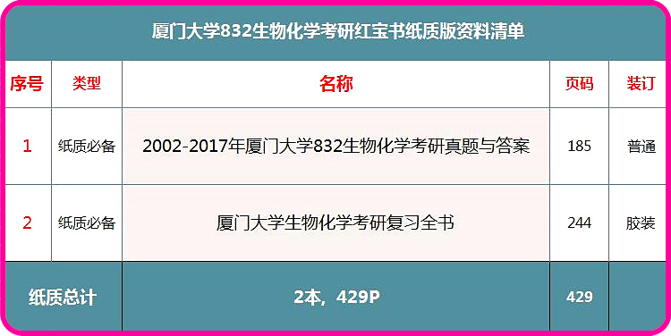 新奥精准资料免费提供综合版,机制评估方案_影音体验版49.371