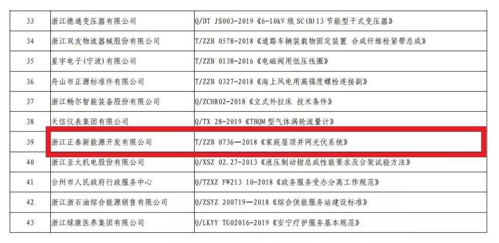 新澳2024天天正版资料大全,深入探讨方案策略_强劲版20.881