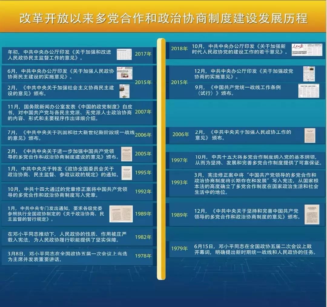 汽车装饰用品销售 第308页