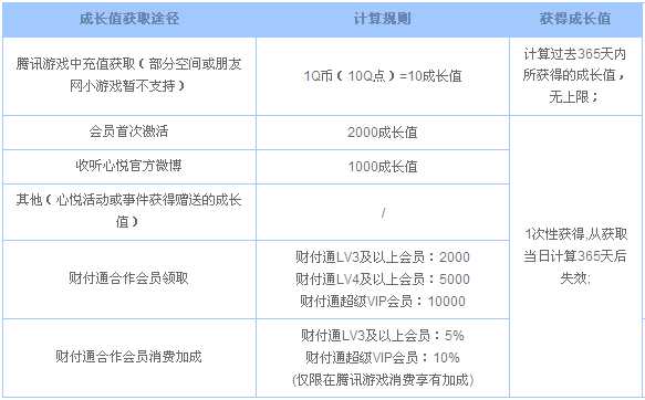 新澳今天晚上9点30分,标准执行具体评价_移动版92.670