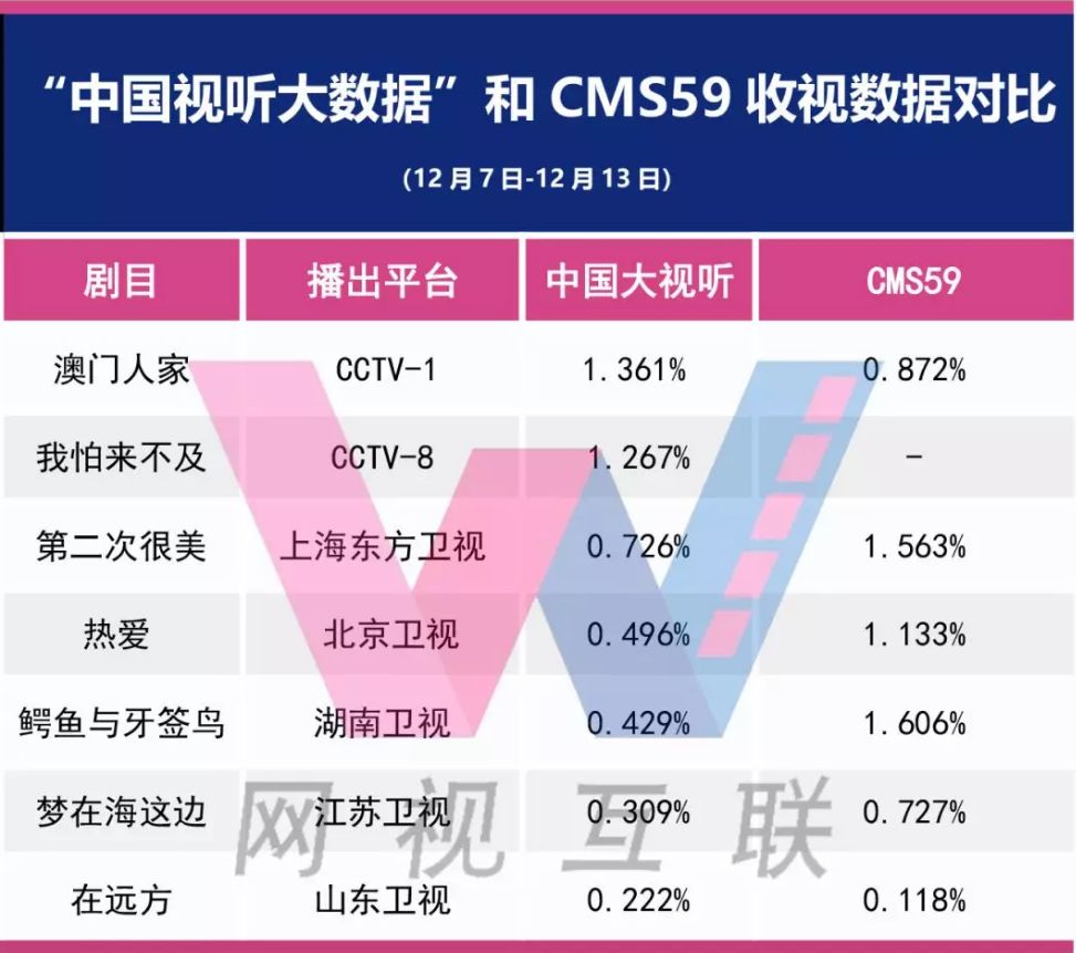 新澳内部资料免费提供,数据引导设计方法_知识版96.289