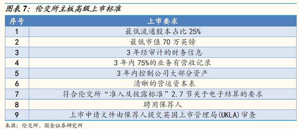 新澳历史开奖记录查询结果,机制评估方案_高级版90.835