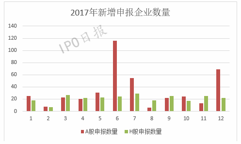 新澳历史开奖记录香港开,数据获取方案_人工智能版50.328