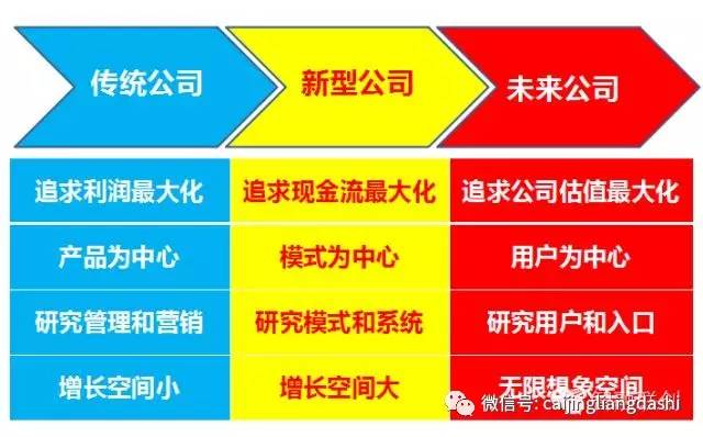 新澳天天开奖资料免费提供,高效性设计规划_计算版92.361