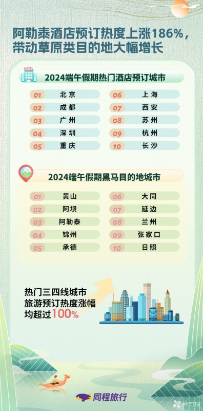 新澳天天开奖资料大全旅游攻略,全身心数据计划_知晓版67.213