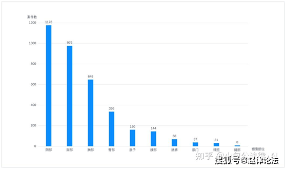 新澳精准资料大全免费,案例实证分析_酷炫版71.685