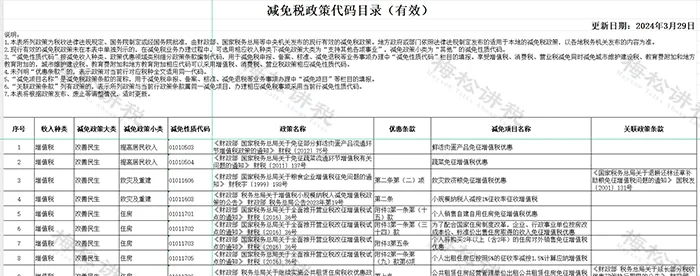 新澳门2024开奖直播视频,处于迅速响应执行_极速版52.933