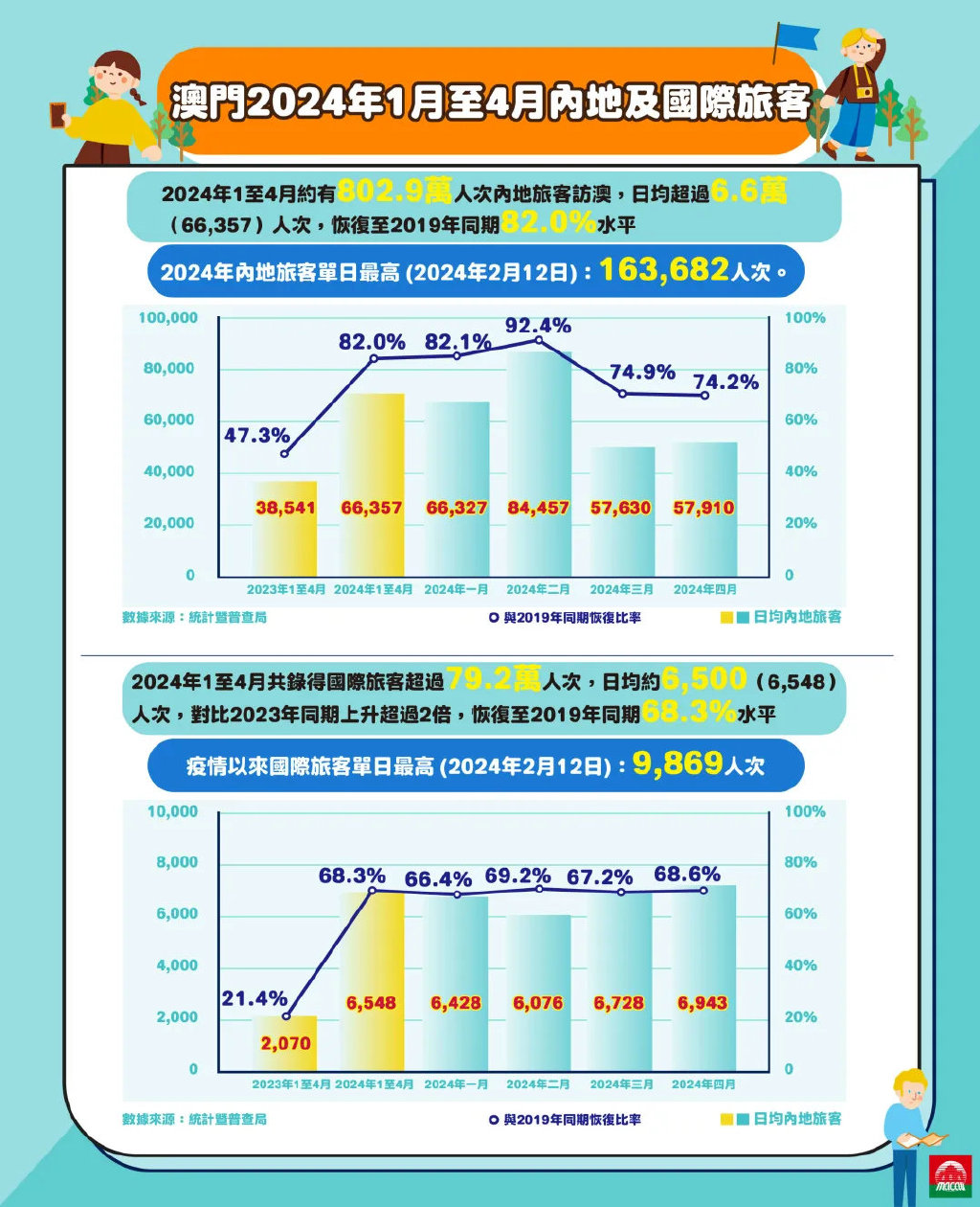 新澳门2024摇号记录查询,资源部署方案_目击版11.730