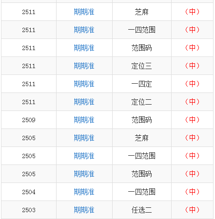 新澳门一码一肖一特一中2024高考,全面数据分析_任务版86.535