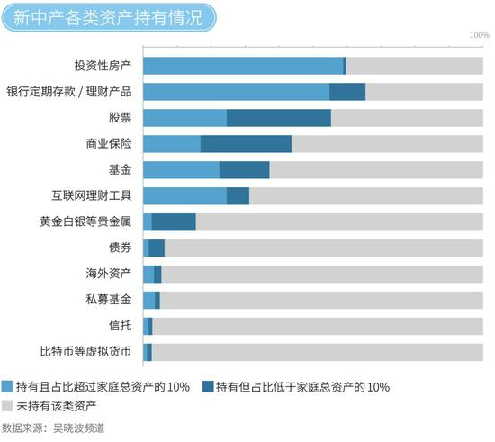 新澳门中特期期精准,财务净现值_运动版42.803