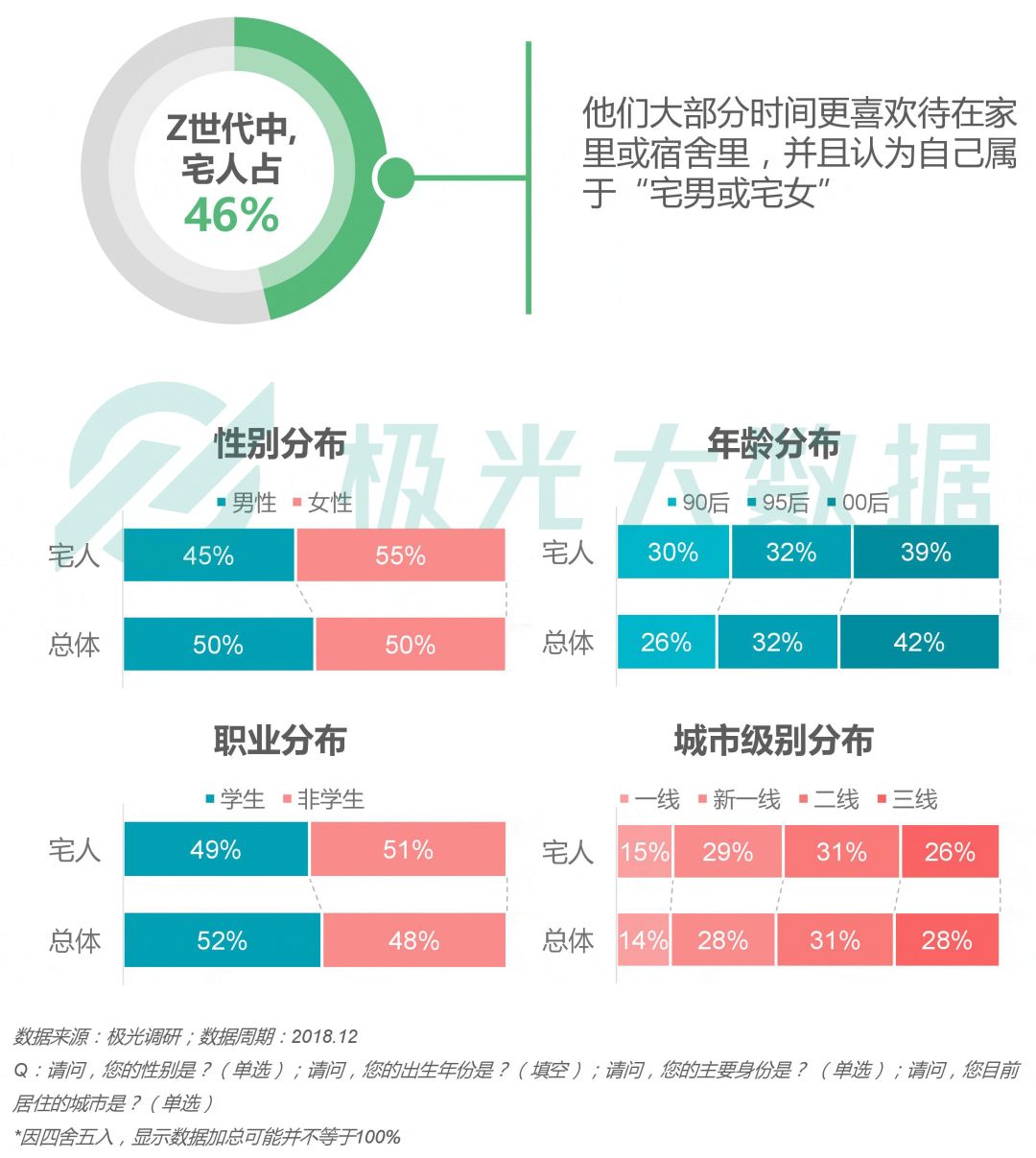 新澳门今晚开特马开奖结果124期,全方位展开数据规划_趣味版98.179