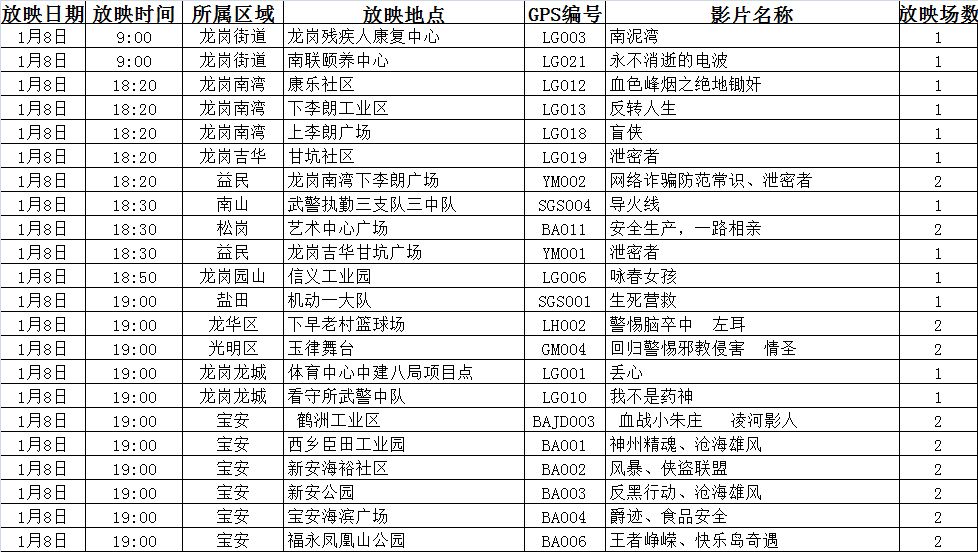 新澳门大众网官网今晚开奖结果,综合计划评估_无线版8.305