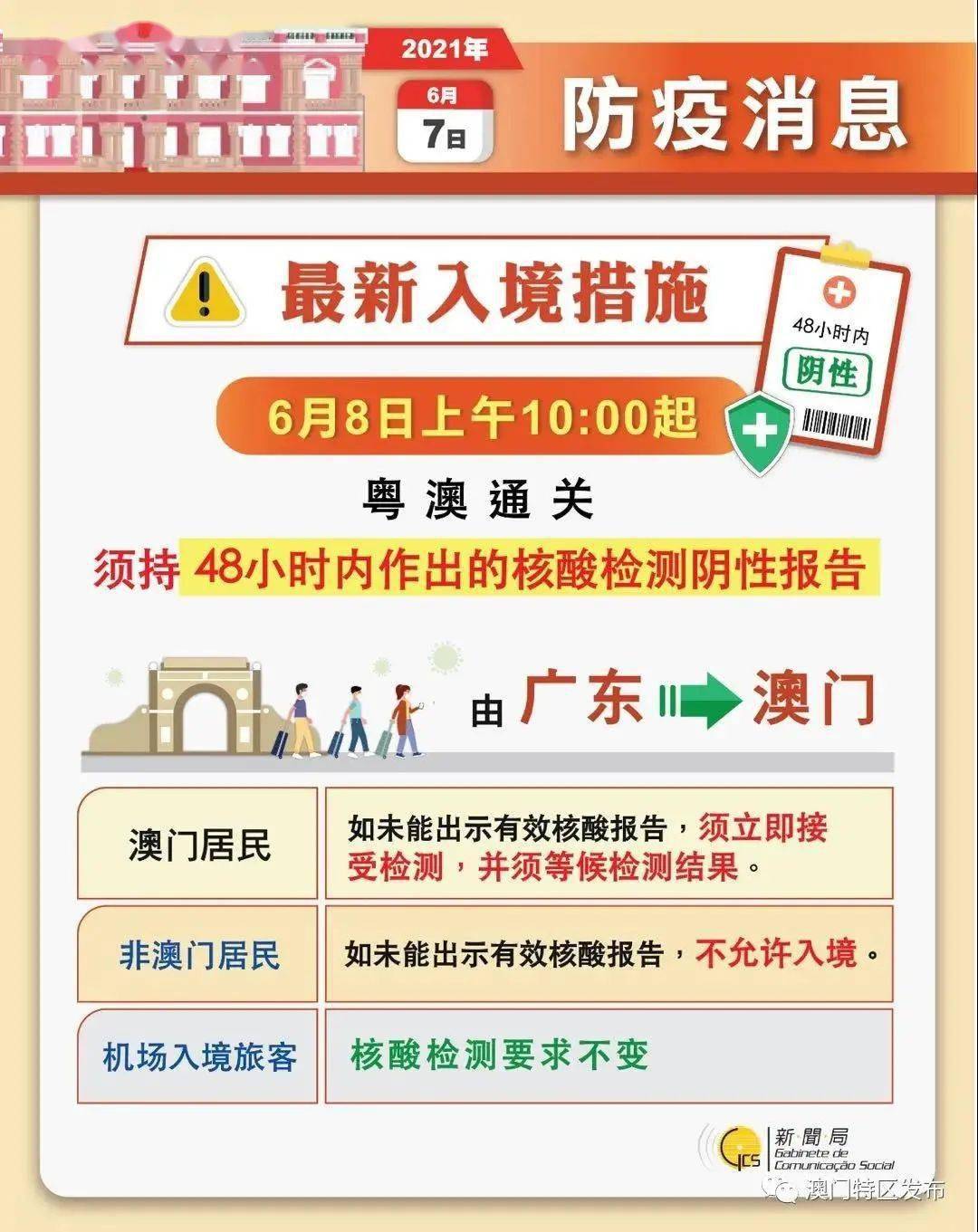 新澳门天天开奖资料大全,全面实施策略设计_1440p12.236